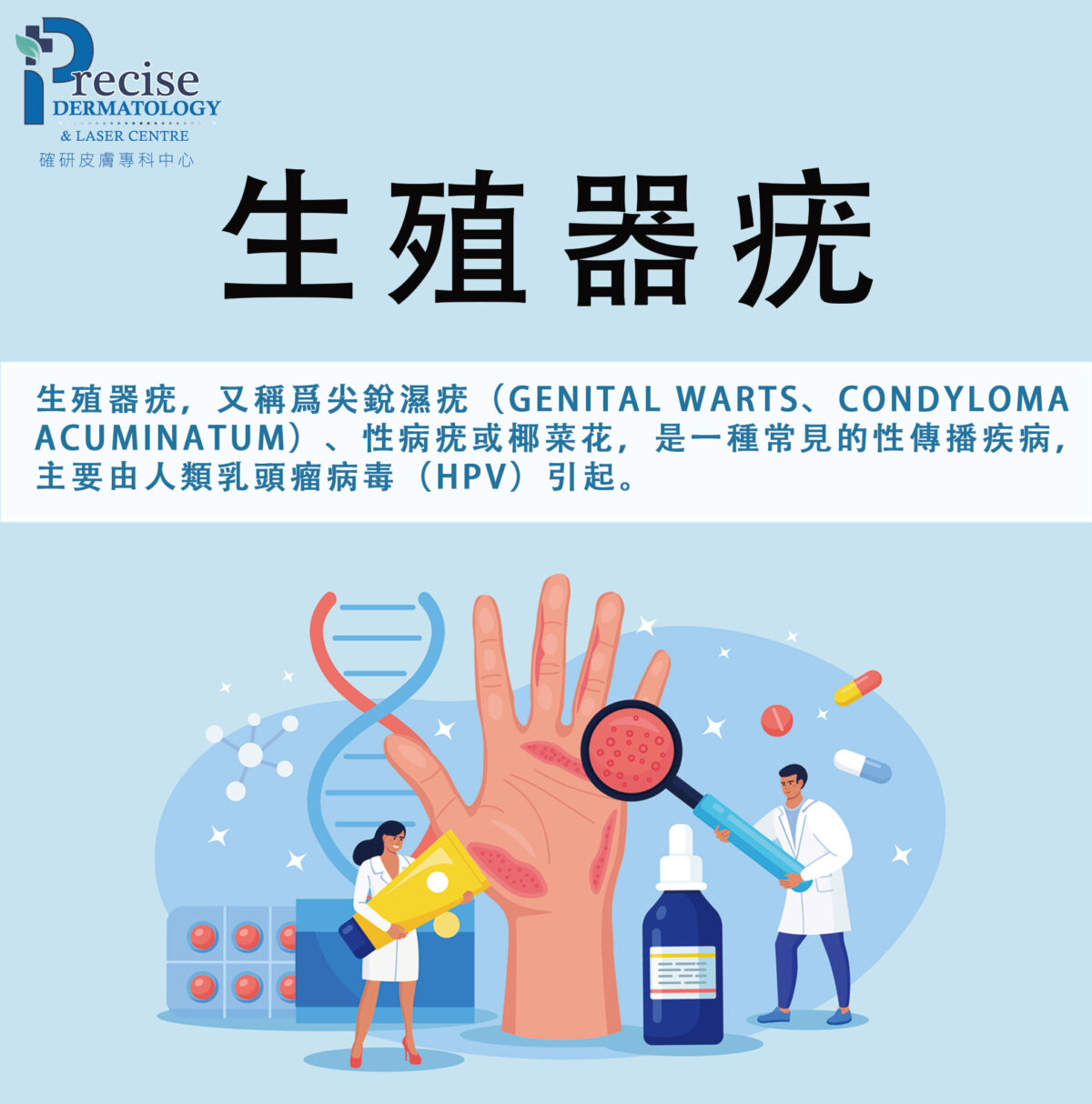 生殖器疣（Genital-warts）-1200x1214.jpg