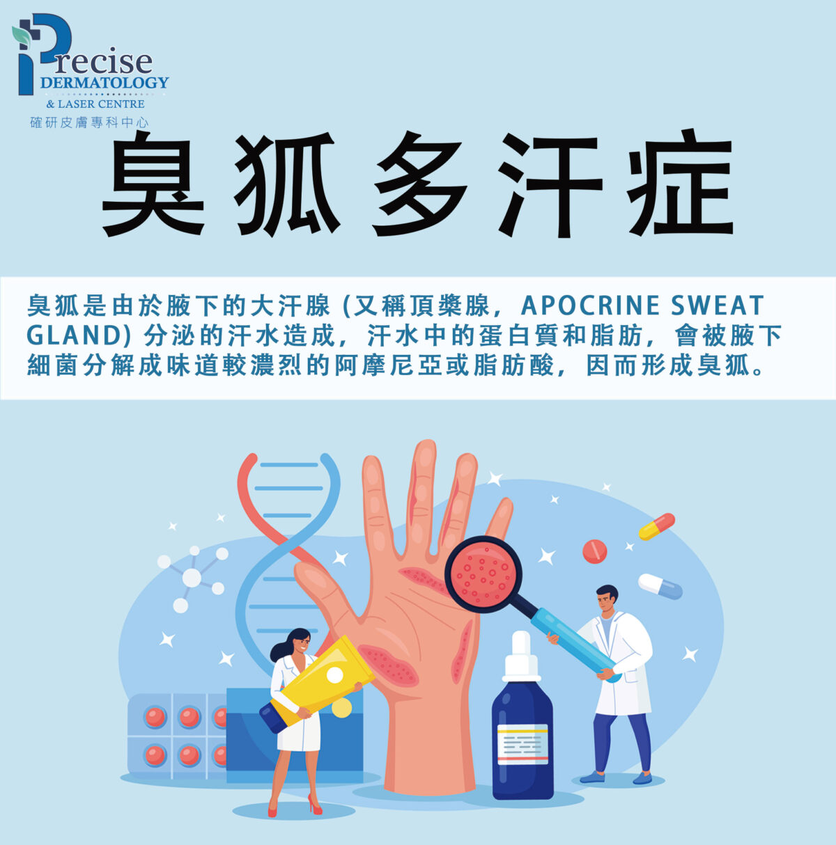 臭狐apocrine-sweat-gland-1200x1214.jpg