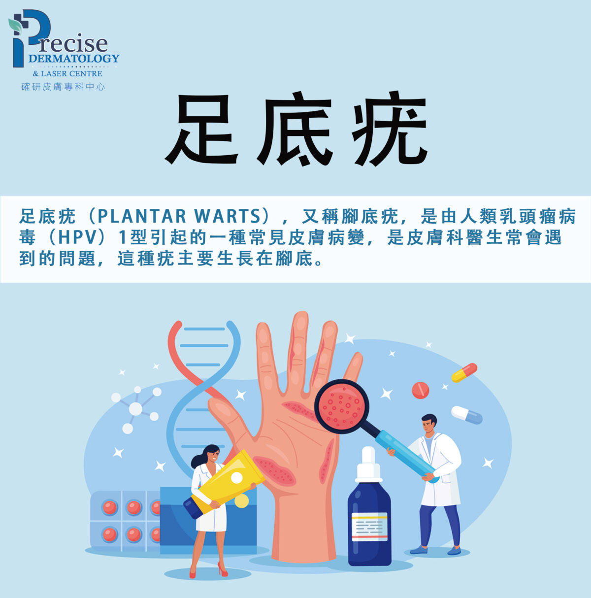 足底疣（Plantar-warts）-1200x1214.jpg