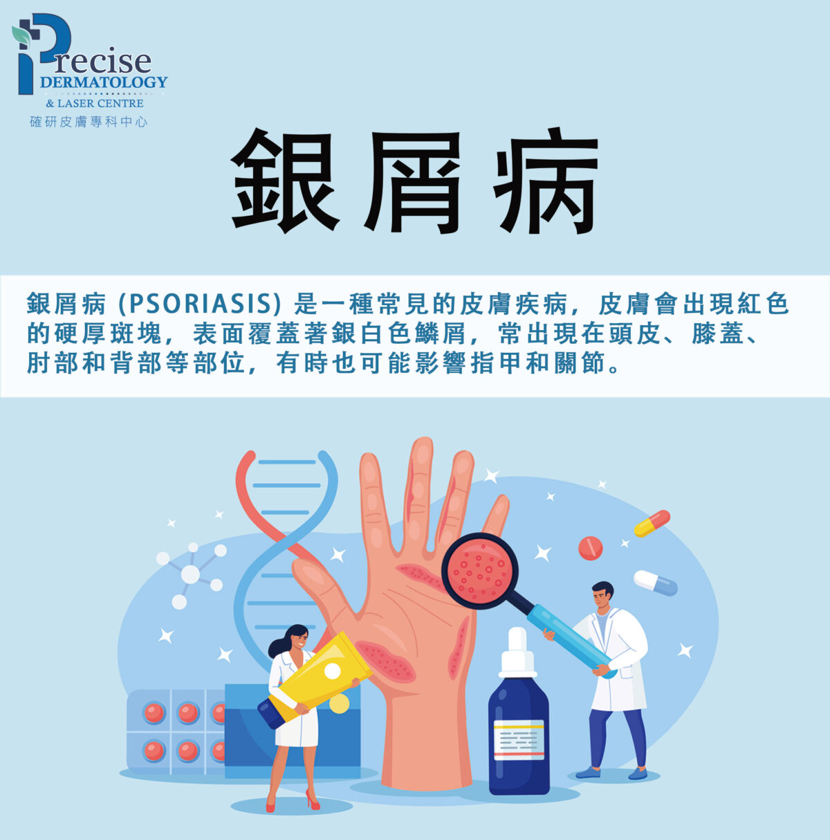 銀屑病-Psoriasis-1200x1214.jpg